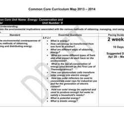 Student exploration potential energy on shelves answer key