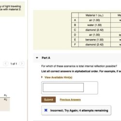 Internal reflection total piazza discuss fellow students