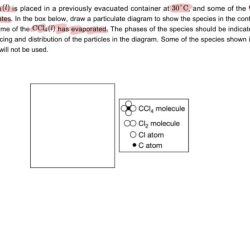 Ccl4 is placed in a previously evacuated container