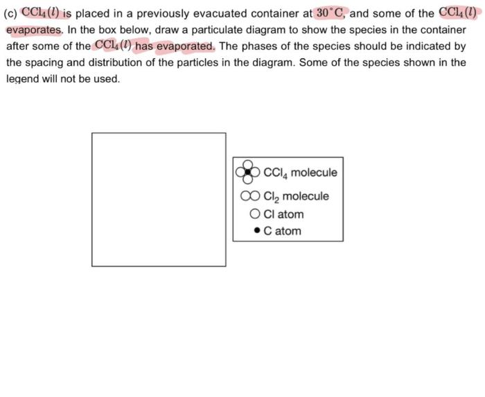 Ccl4 is placed in a previously evacuated container