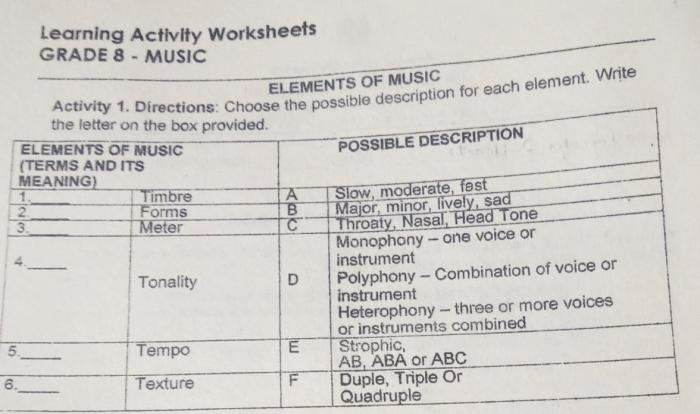 Introduction & terminology worksheet answer key