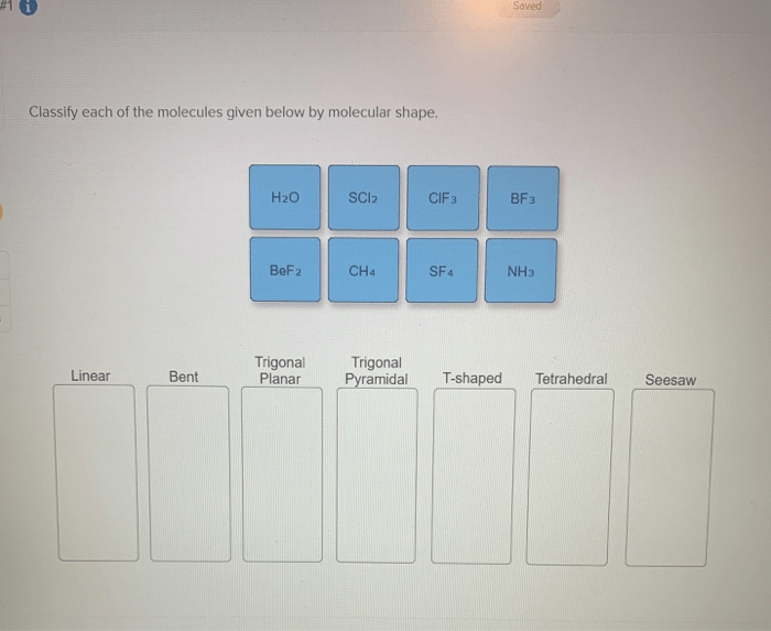 Classify each of the molecules given below by molecular shape.