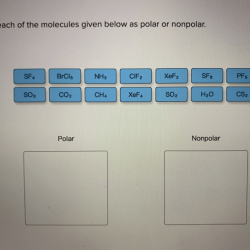 Classify each of the molecules given below by molecular shape.